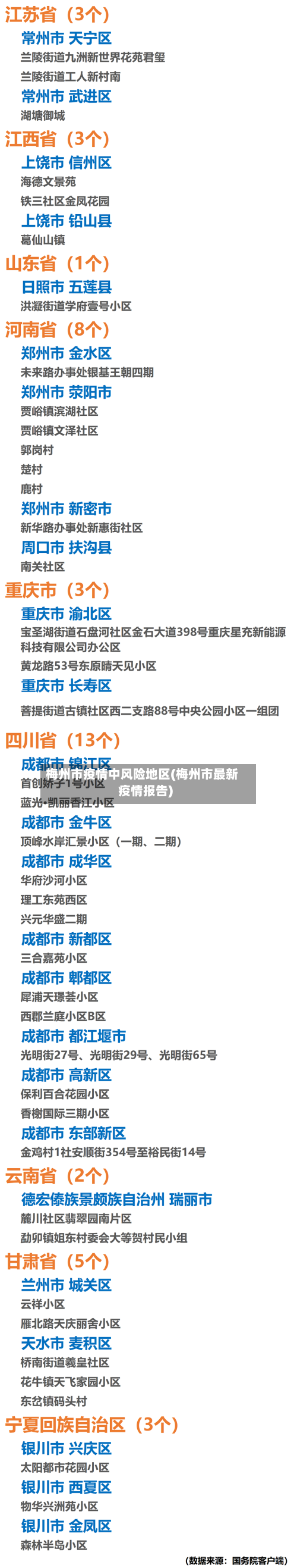 梅州市疫情中风险地区(梅州市最新疫情报告)-第2张图片