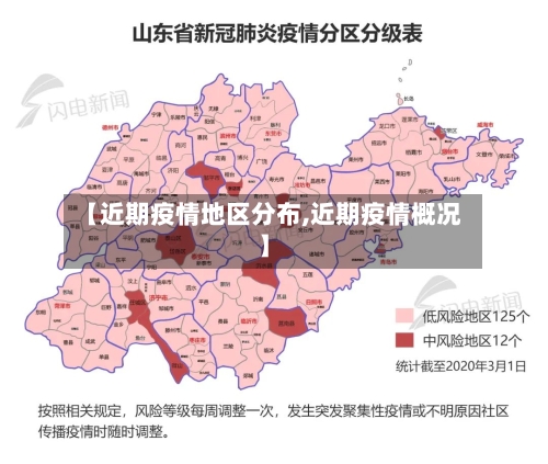 【近期疫情地区分布,近期疫情概况】-第2张图片