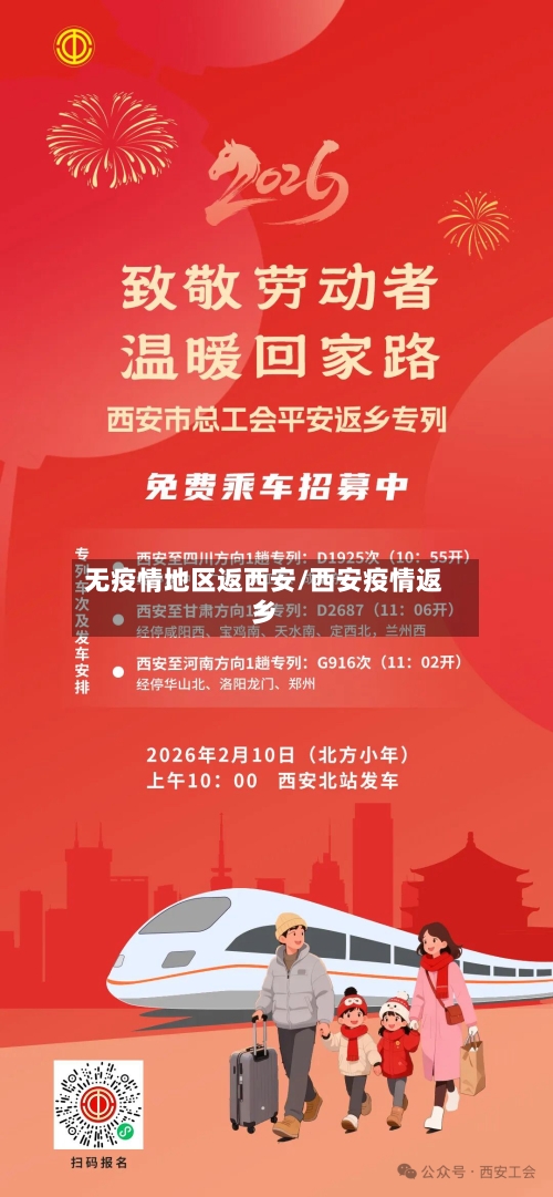 无疫情地区返西安/西安疫情返乡-第3张图片
