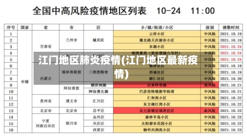 江门地区肺炎疫情(江门地区最新疫情)