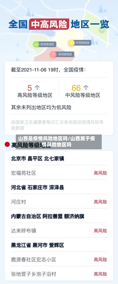 山西是疫情风险地区吗/山西属于疫情风险地区吗