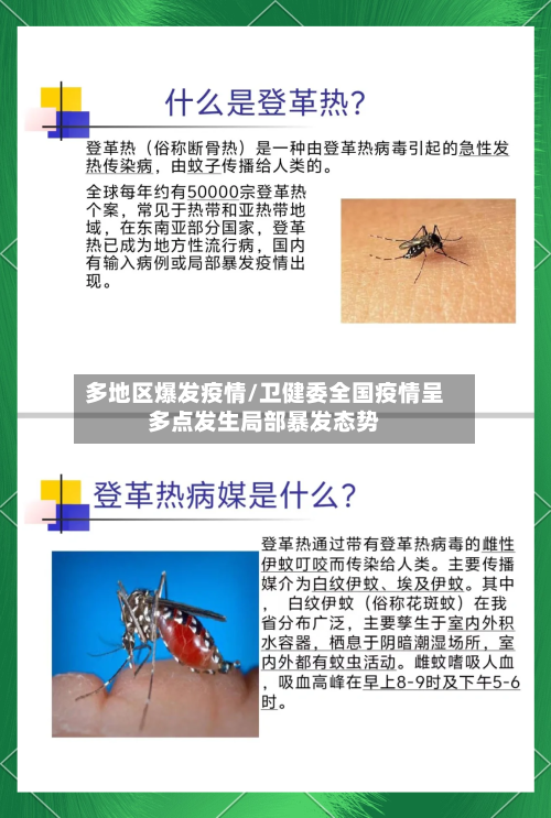 多地区爆发疫情/卫健委全国疫情呈多点发生局部暴发态势-第2张图片