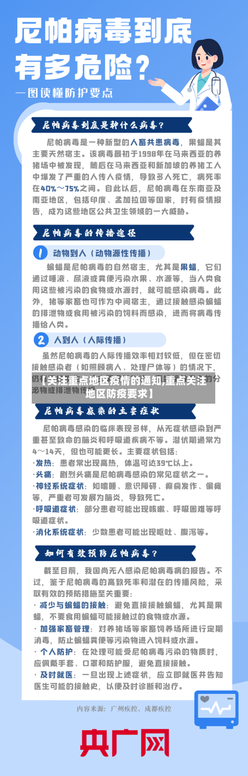 【关注重点地区疫情的通知,重点关注地区防疫要求】
