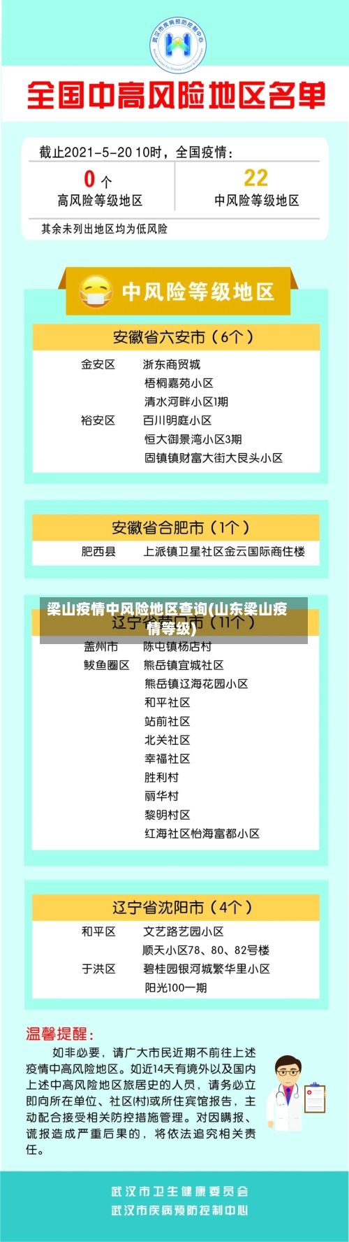 梁山疫情中风险地区查询(山东梁山疫情等级)-第3张图片