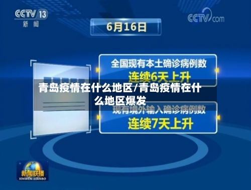 青岛疫情在什么地区/青岛疫情在什么地区爆发