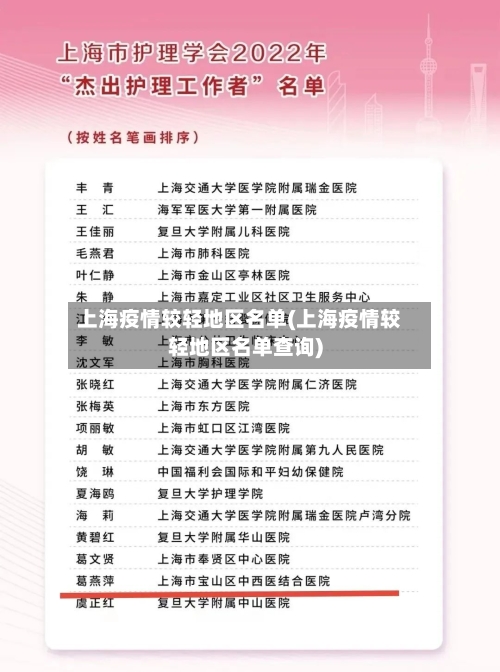 上海疫情较轻地区名单(上海疫情较轻地区名单查询)
