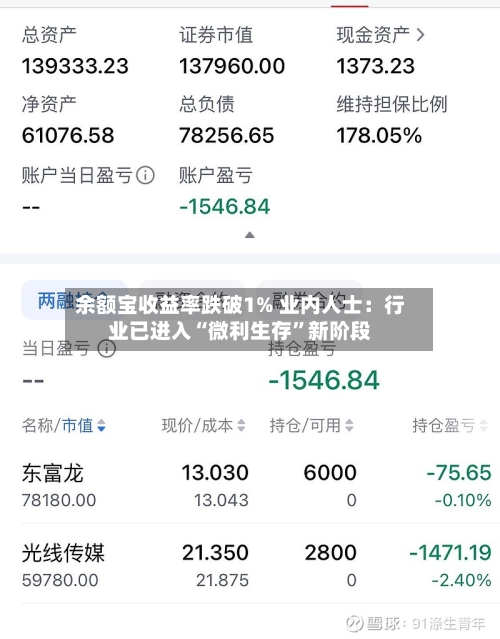 余额宝收益率跌破1% 业内人士：行业已进入“微利生存”新阶段