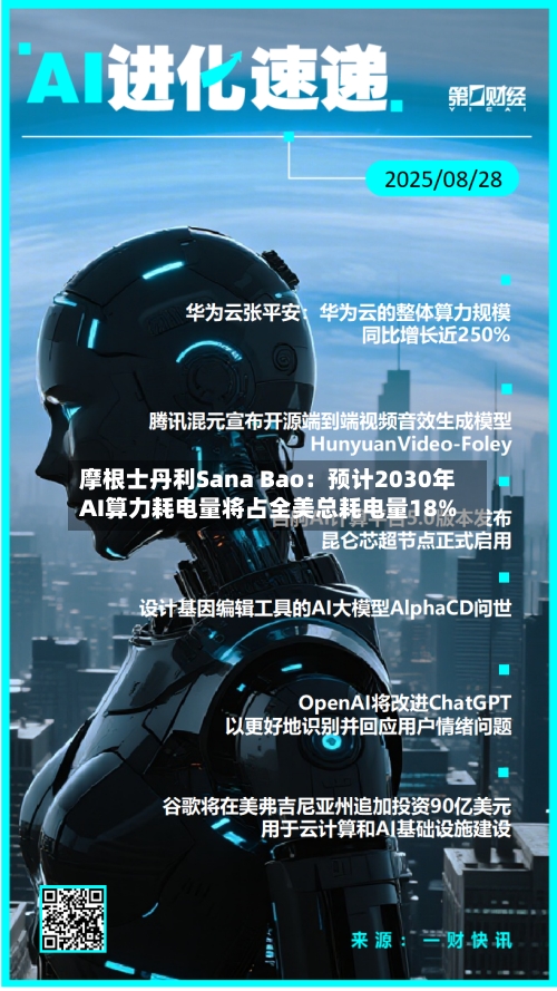 摩根士丹利Sana Bao：预计2030年AI算力耗电量将占全美总耗电量18%-第3张图片