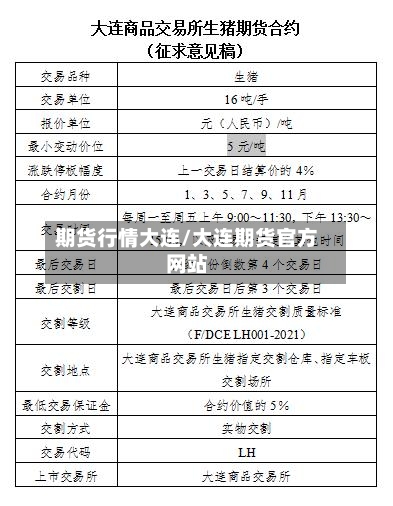 期货行情大连/大连期货官方网站