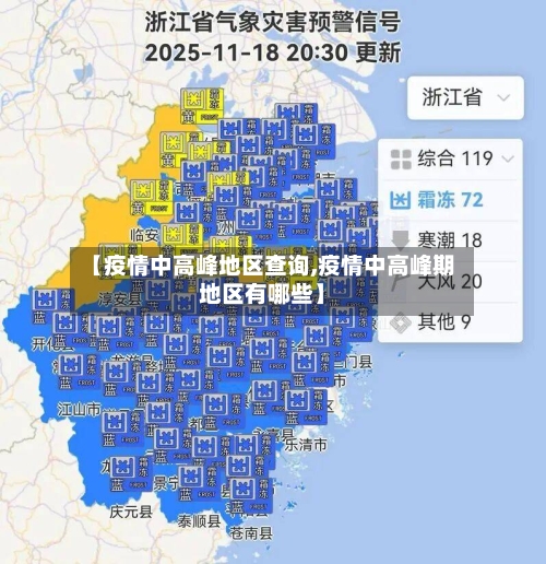 【疫情中高峰地区查询,疫情中高峰期地区有哪些】