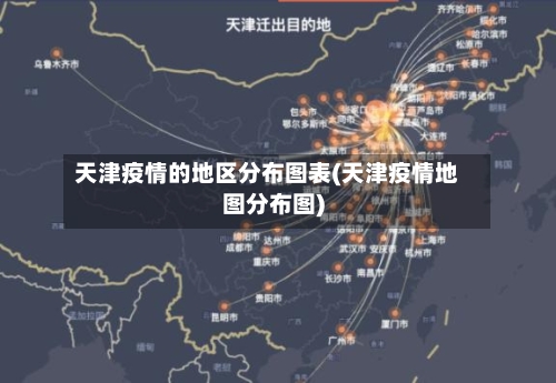 天津疫情的地区分布图表(天津疫情地图分布图)