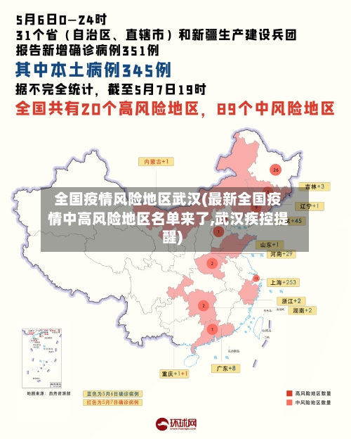 全国疫情风险地区武汉(最新全国疫情中高风险地区名单来了,武汉疾控提醒)