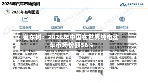 崔东树：2026年中国在世界纯电动车市场份额56%