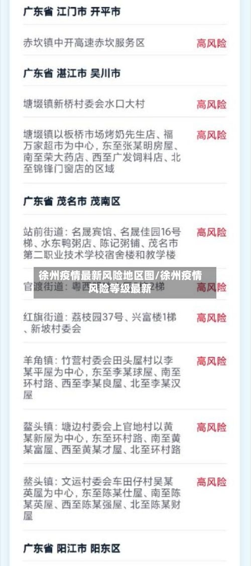 徐州疫情最新风险地区图/徐州疫情风险等级最新-第3张图片