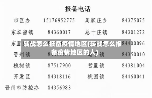 转战怎么报备疫情地区(转战怎么报备疫情地区的人)-第2张图片