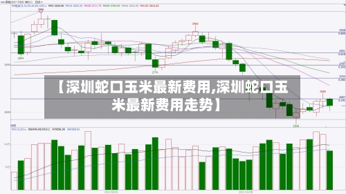 【深圳蛇口玉米最新费用,深圳蛇口玉米最新费用走势】-第2张图片