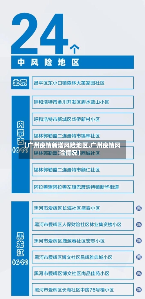 【广州疫情新增风险地区,广州疫情风险情况】-第3张图片