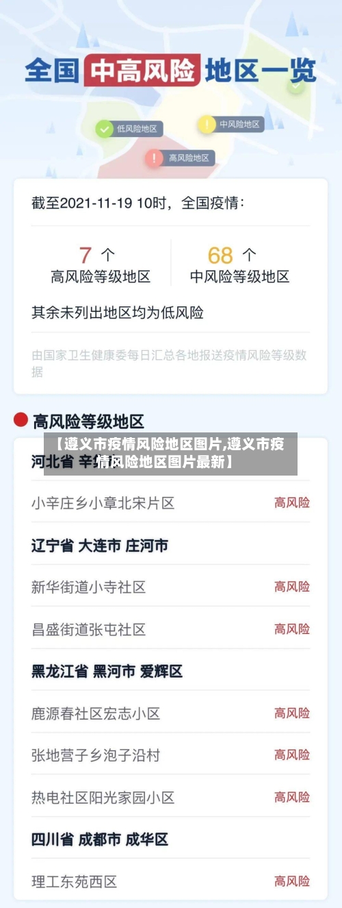 【遵义市疫情风险地区图片,遵义市疫情风险地区图片最新】-第3张图片