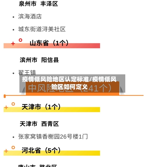 疫情低风险地区认定标准/疫情低风险区如何定义