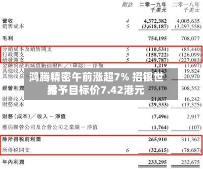 鸿腾精密午前涨超7% 招银世界给予目标价7.42港元-第3张图片
