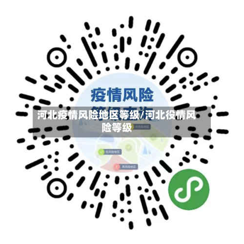 河北疫情风险地区等级/河北役情风险等级-第3张图片