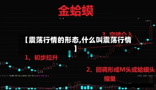 【震荡行情的形态,什么叫震荡行情】-第2张图片
