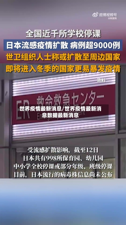 世界疫情最新消息/世界疫情最新消息数据最新消息-第2张图片