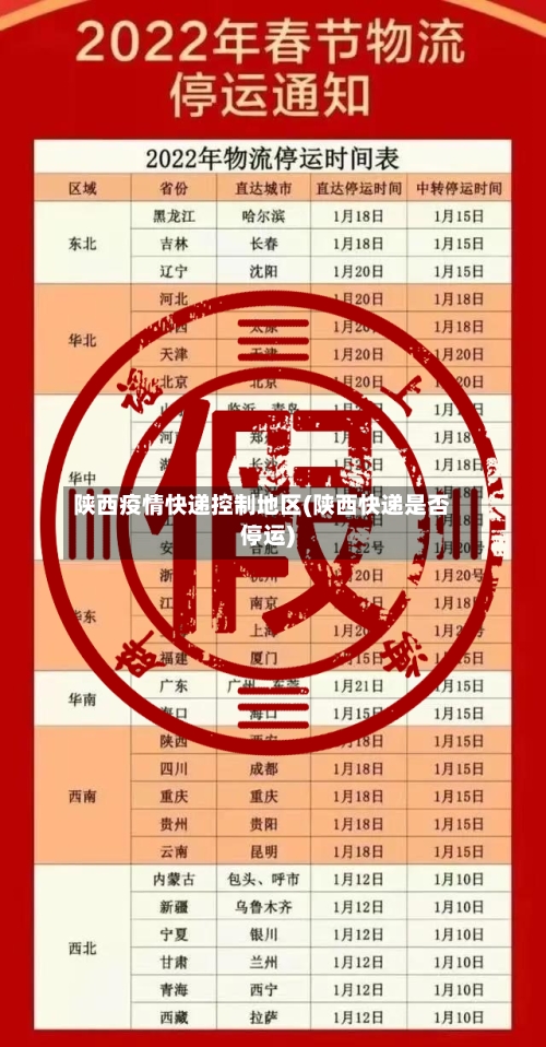 陕西疫情快递控制地区(陕西快递是否停运)-第2张图片