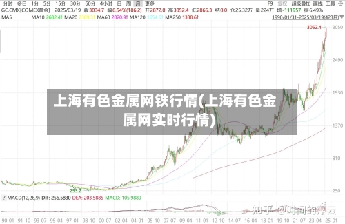 上海有色金属网铁行情(上海有色金属网实时行情)-第2张图片