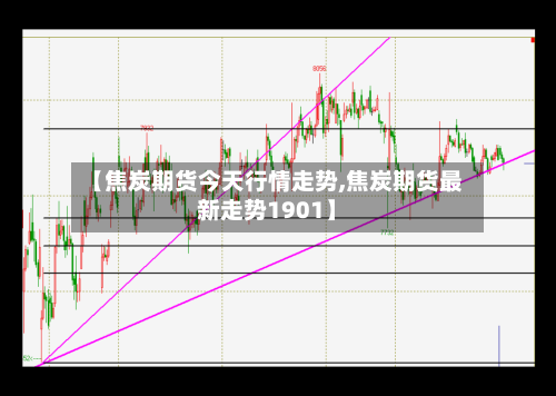 【焦炭期货今天行情走势,焦炭期货最新走势1901】