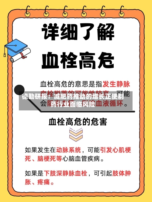 德勤研报：减肥药推动的增长正使制药行业面临风险-第2张图片