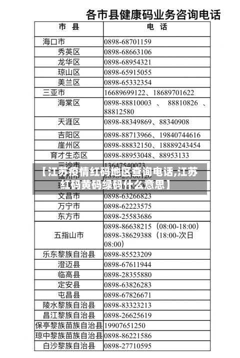 【江苏疫情红码地区查询电话,江苏红码黄码绿码什么意思】-第2张图片