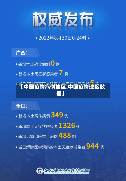 【中国疫情病例地区,中国疫情地区数据】-第2张图片