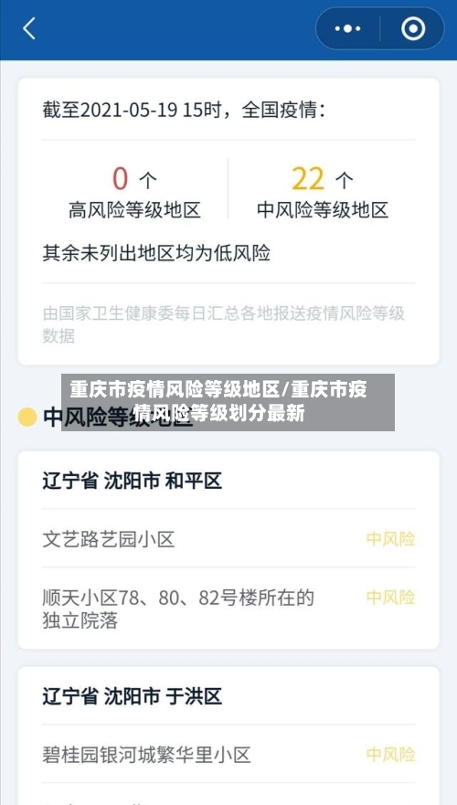 重庆市疫情风险等级地区/重庆市疫情风险等级划分最新