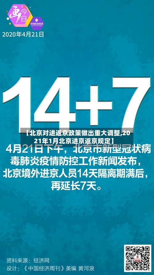 【北京对进返京政策做出重大调整,2021年1月北京进京返京规定】