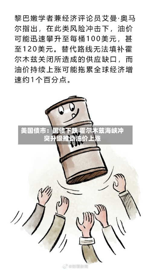 美国债市：国债下跌 霍尔木兹海峡冲突升级推动油价上涨-第3张图片