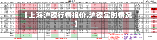 【上海沪镍行情报价,沪镍实时情况】