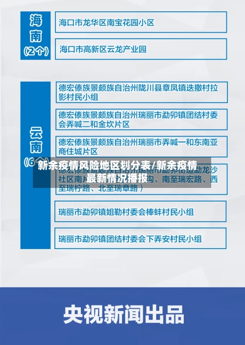 新余疫情风险地区划分表/新余疫情最新情况播报