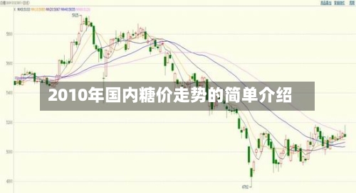 2010年国内糖价走势的简单介绍