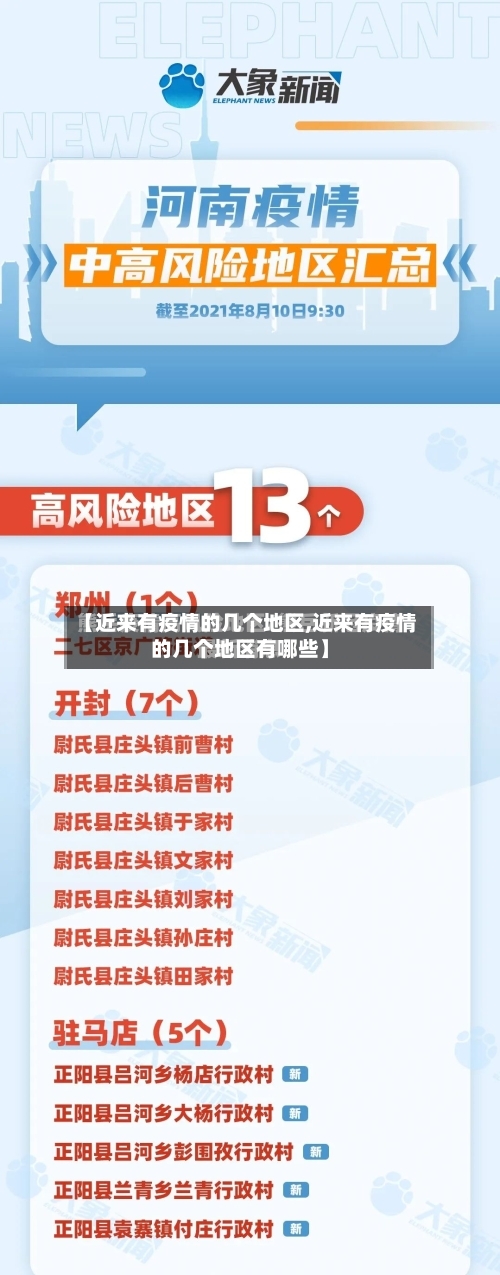 【近来有疫情的几个地区,近来有疫情的几个地区有哪些】