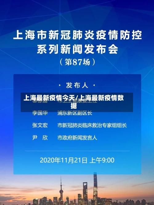 上海最新疫情今天/上海最新疫情数据-第2张图片