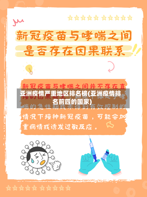 亚洲疫情严重地区排名榜(亚洲疫情排名前四的国家)
