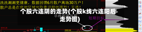 个股六连阴的走势(个股k线六连阳后走势图)