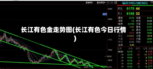 长江有色金走势图(长江有色今日行情)-第3张图片