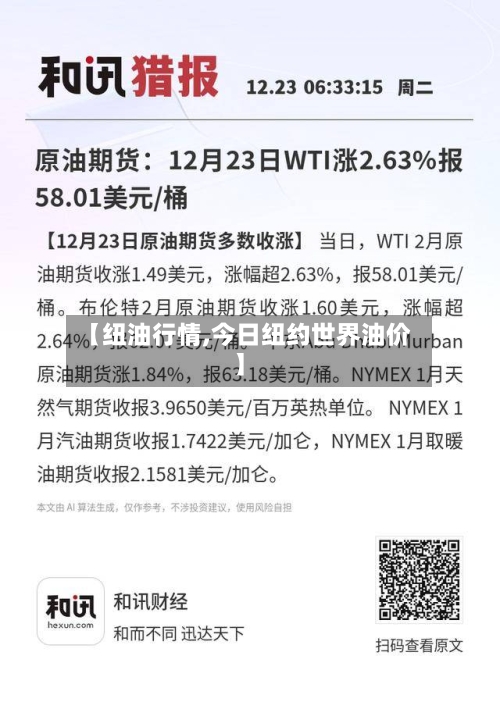 【纽油行情,今日纽约世界油价】