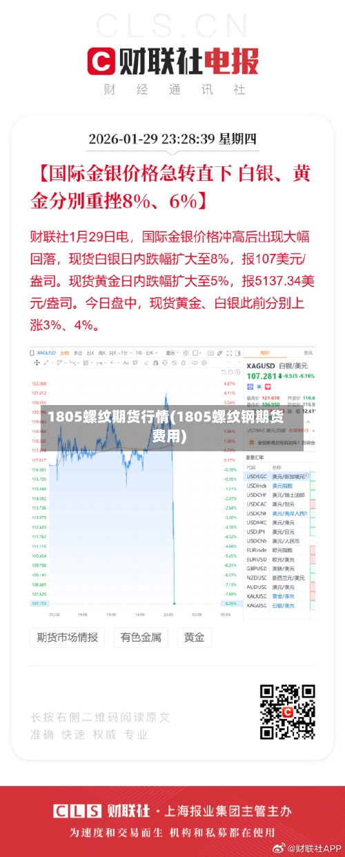 1805螺纹期货行情(1805螺纹钢期货费用)-第2张图片