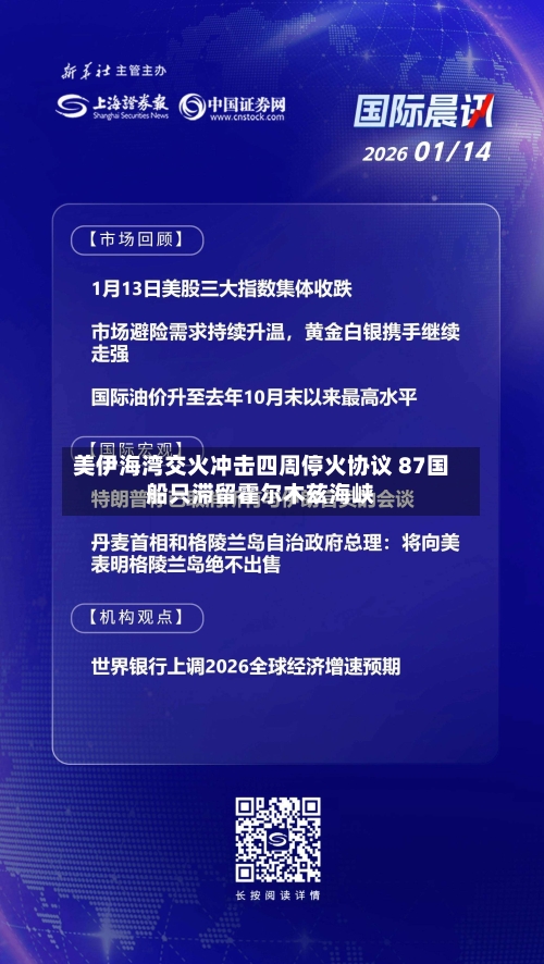 美伊海湾交火冲击四周停火协议 87国船只滞留霍尔木兹海峡