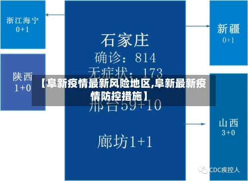 【阜新疫情最新风险地区,阜新最新疫情防控措施】