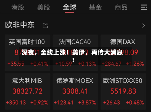 深夜，全线上涨！美伊，再传大消息！-第3张图片