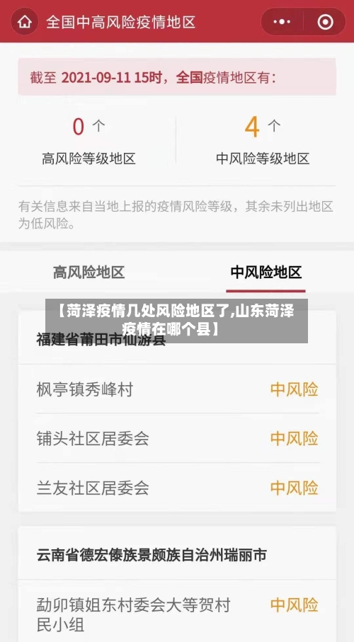 【菏泽疫情几处风险地区了,山东菏泽疫情在哪个县】-第2张图片